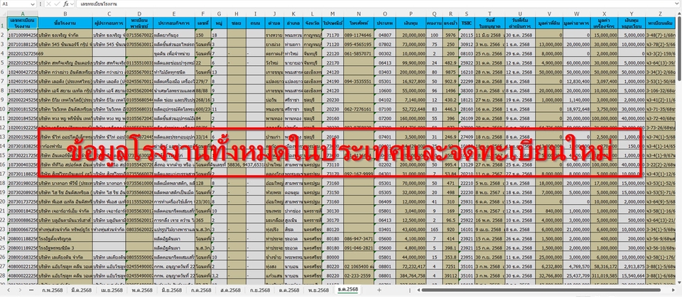 ดึงข้อมูลสินค้า / ดูดเว็บ / ลดงานซ้ำซ้อน ด้วย Python ทีมมืออาชีพ