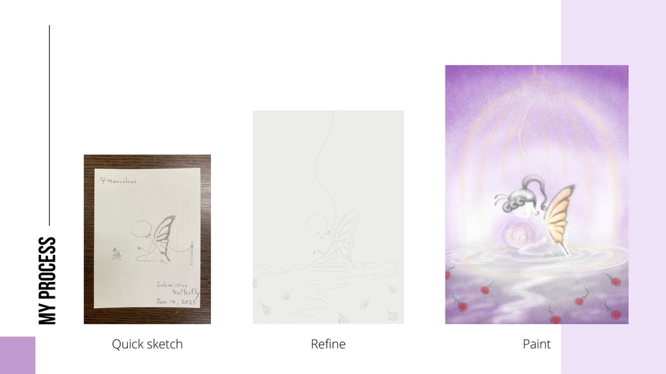 วาดภาพประกอบดิจิตอลเพ้นท์  ภาพประกอบนิทาน  การออกแบบตัวละคร