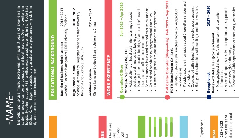 รับทำเรซูเม่ภาษาอังกฤษและพอร์ตโฟลิโอออกแบบสวยงาม