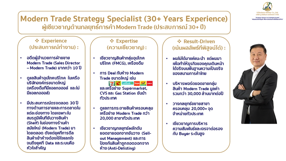 Profile Advisor 1.ประสบการณ์ทำงาน 2.ความเชี่ยวชาญ 3.เน้นผลลัพธ์ที่พิสูจน์ได้