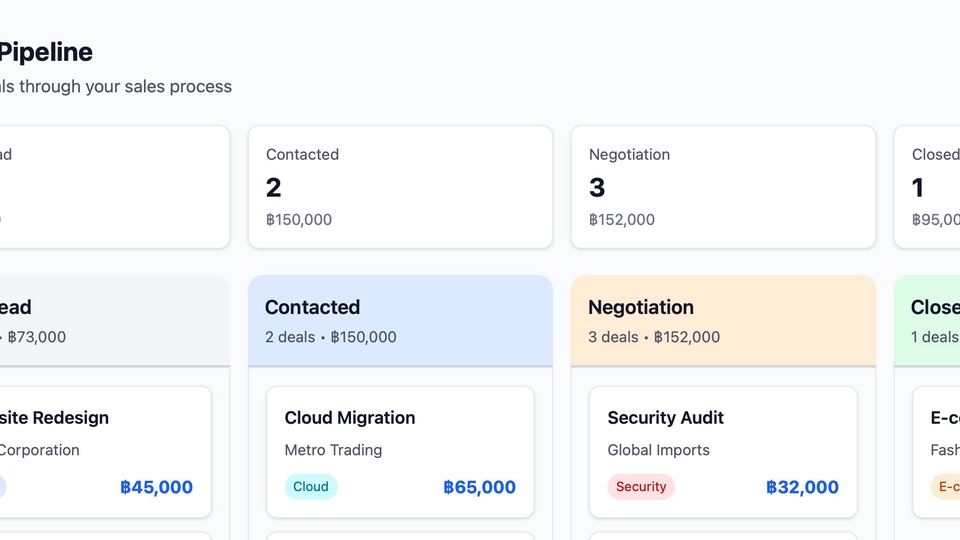 อื่นๆ - รับพัฒนาระบบ CRM สำหรับธุจกิจ (มี demo พร้อมดู) - 9