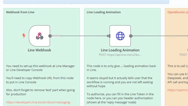 วิธีการใช้ n8n