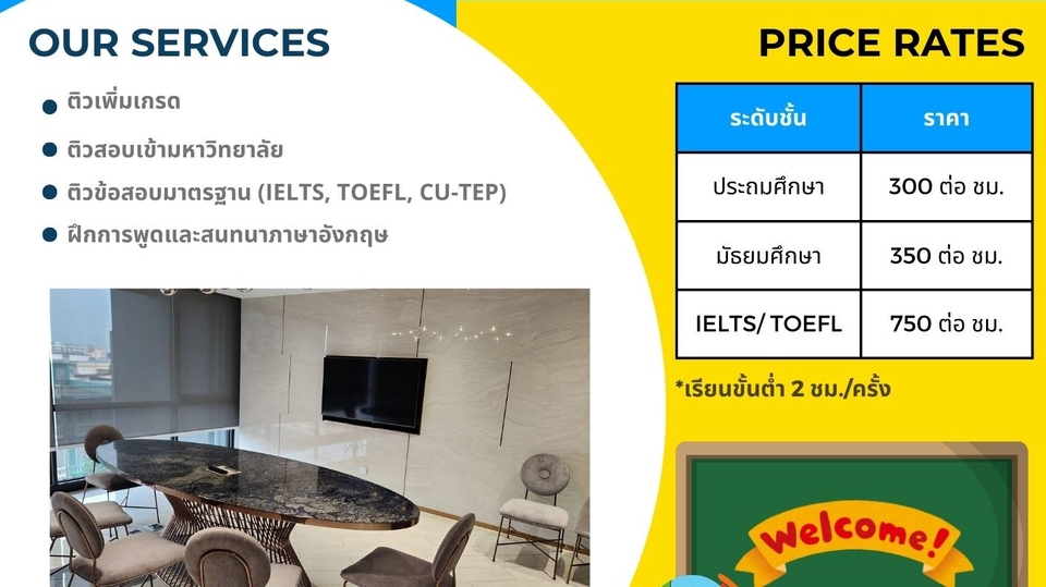 สอนภาษาอังกฤษ