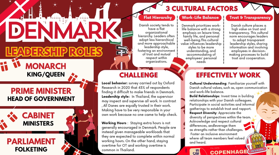 รับทำ powerpoint: ภาพประกอบการทำพรีเซนเทชั่นสำหรับงานวิชาการ, แผนธุรกิจ หรือข้อมูลส่วนตัว