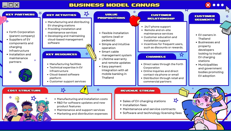 รับทำ powerpoint: ภาพประกอบการทำพรีเซนเทชั่นสำหรับงานวิชาการ, แผนธุรกิจ หรือข้อมูลส่วนตัว