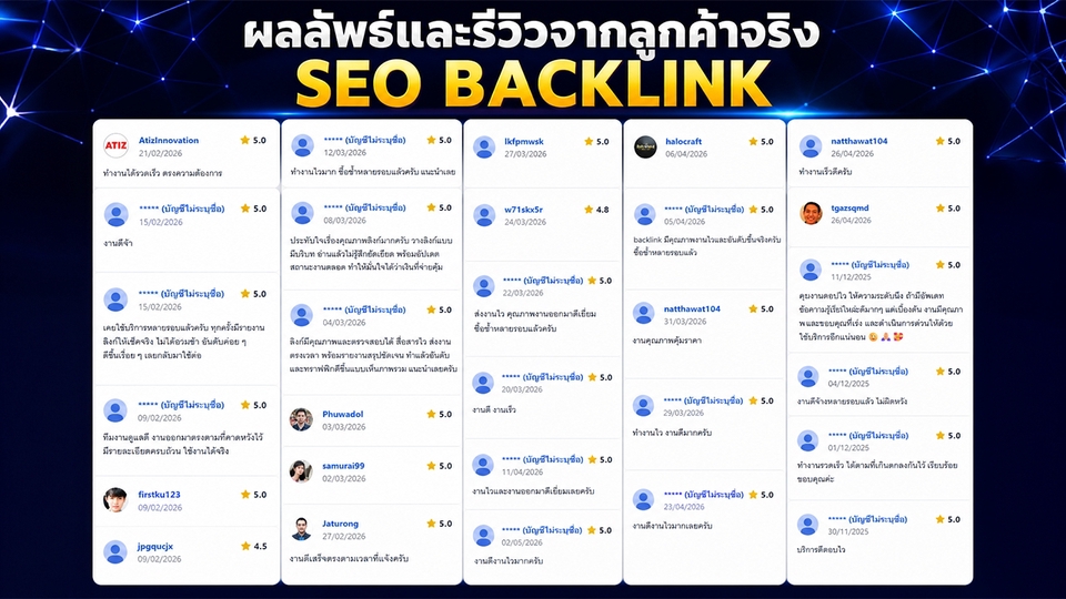 ผลลัพย์และรีวิวของลูกค้าที่เข้ามาใช้บริการ seo backlink ของเรา
