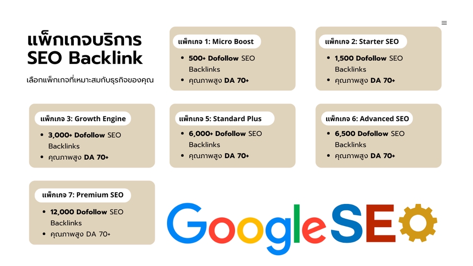 ขาย backlink หา backlink backlink คุณภาพ รับ ทํา seo backlink รับทํา backlink สายเทา สายขาว