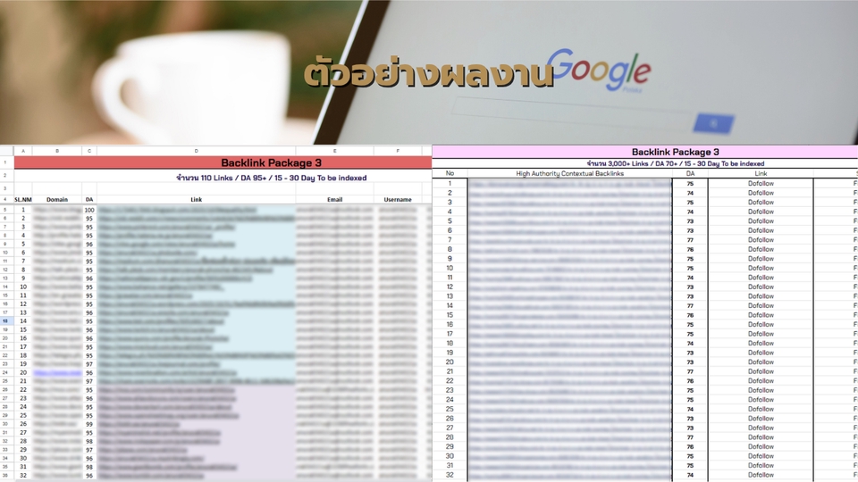 ตัวอย่างผลงาน Backlink