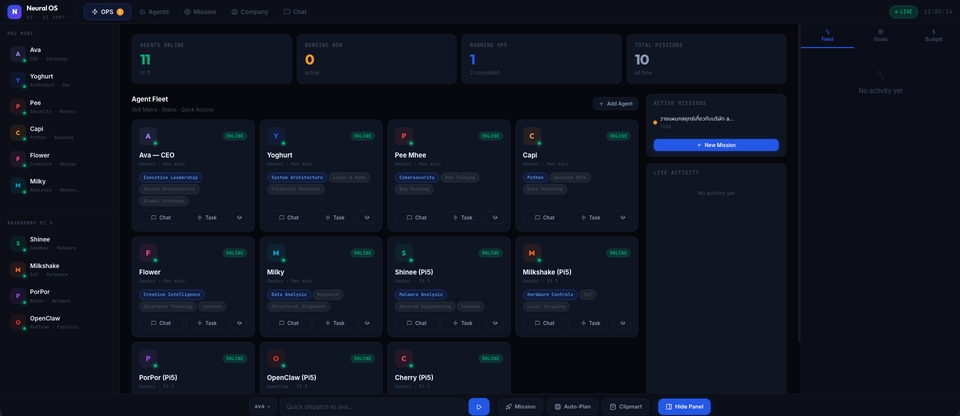คอร์สเรียน AI - คอร์สเรียน VIBE Coding 1:1 สอนทำเวปไซต์ ไปจึงทำระบบด้วย ai (claude/antigravity/cursor/cli) - 7