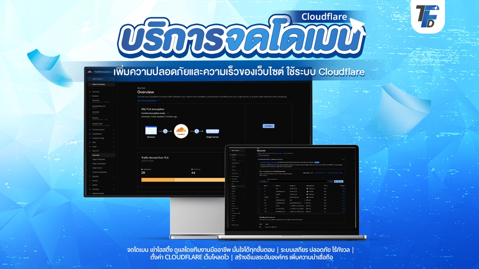 รับจดโดเมน ตั้งค่า DNS & Hosting ติดตั้ง Cloudflare อย่างมืออาชีพ
