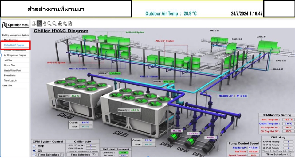 HVAC Diagram