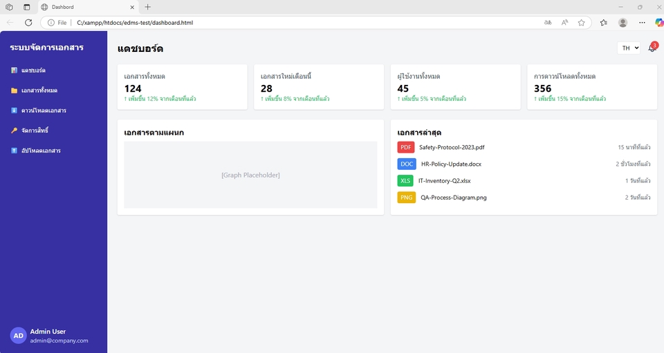 อื่นๆ - รับออกแบบและสร้างเว็บไซต์ขนาดเล็ก - 6
