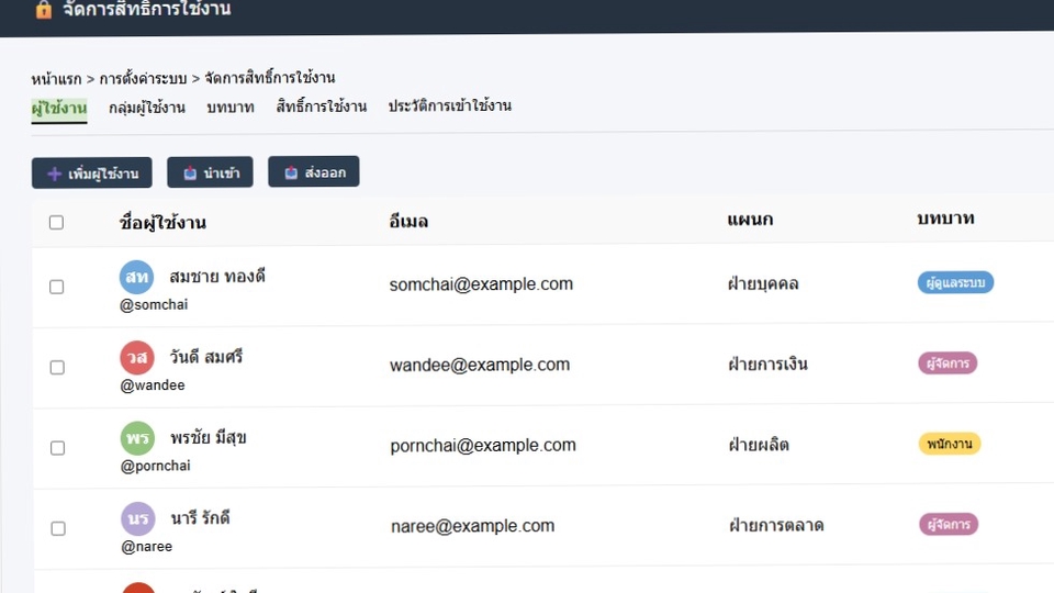 สร้างหน้ากำหนดสิทธิ์การใช้งานของเว็บไซต์