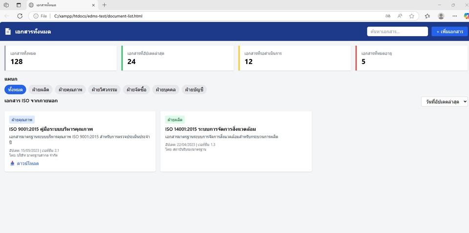 ออกแบบแก้ไขหน้าแดชบอร์ดของเว็บไซต์