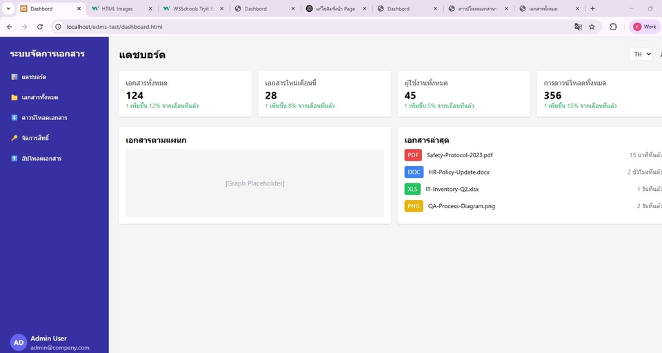 อื่นๆ - รับออกแบบและสร้างเว็บไซต์ขนาดเล็ก - 8