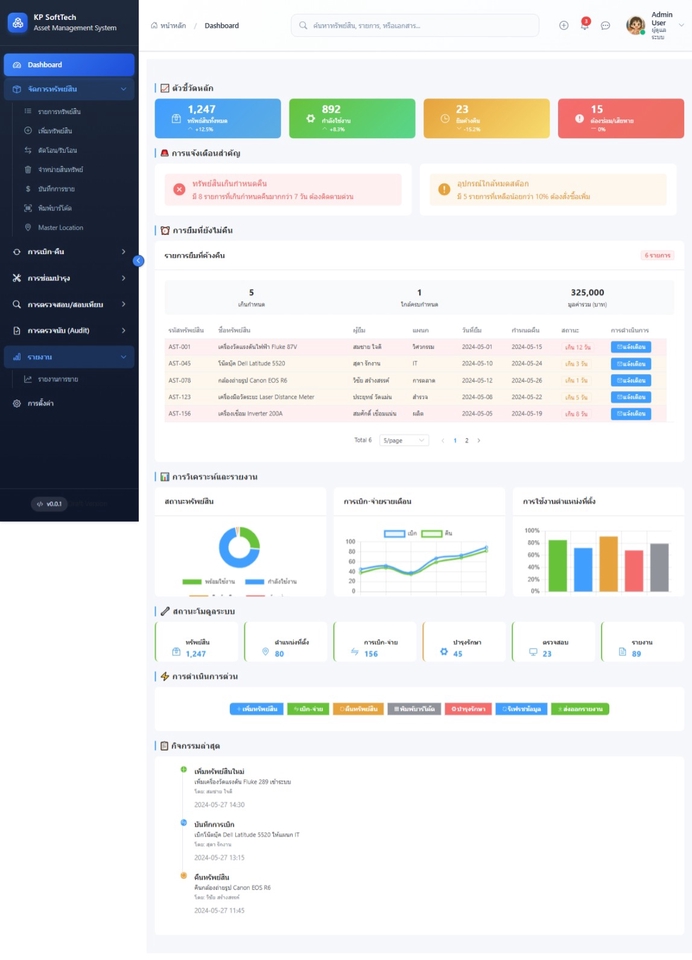 Desktop Application - รับพัฒนาระบบด้วย C# .NET MVC Crytal Report SQL - 13