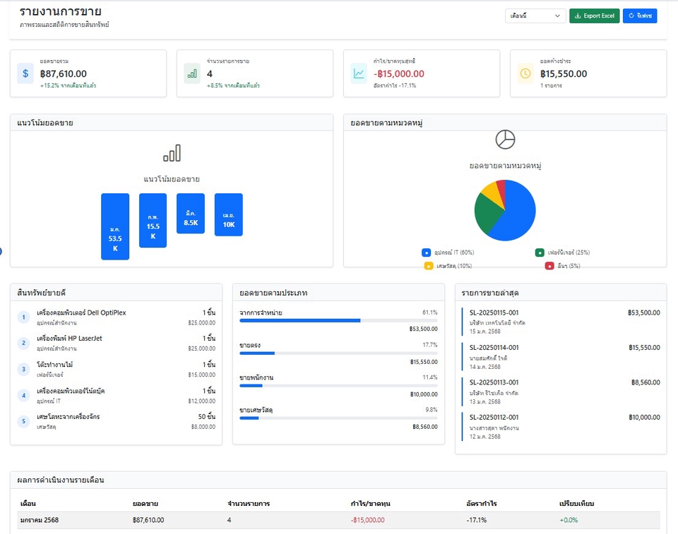 Desktop Application - รับพัฒนาระบบด้วย C# .NET MVC Crytal Report SQL - 19