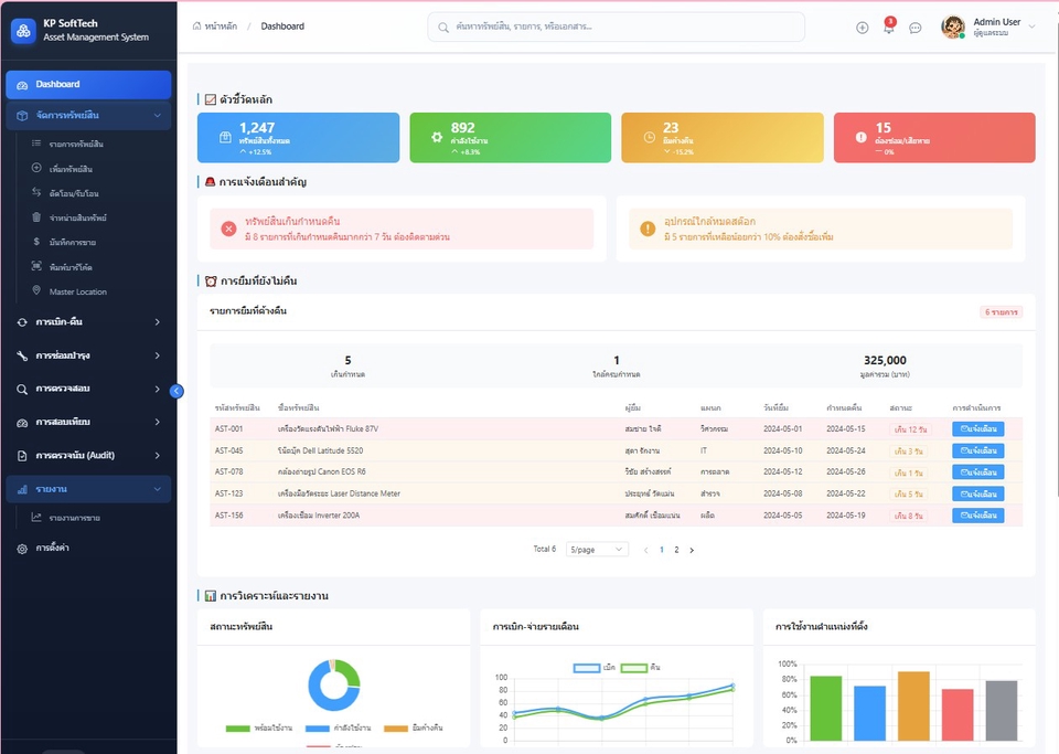 Desktop Application - รับพัฒนาระบบด้วย C# .NET MVC Crytal Report SQL - 14