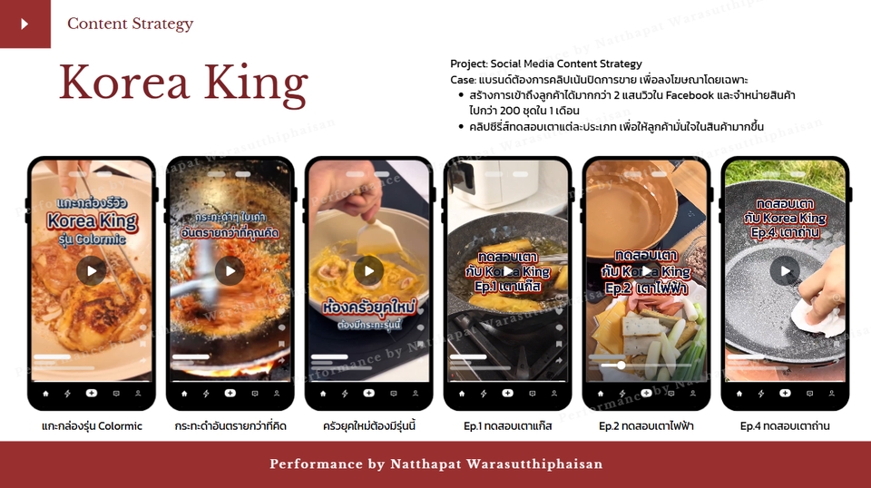 รับทำคอนเทนต์มาร์เก็ตติ้ง Korea King สร้างคอนเทนต์โซเชียลมีเดีย เพิ่มยอดขาย