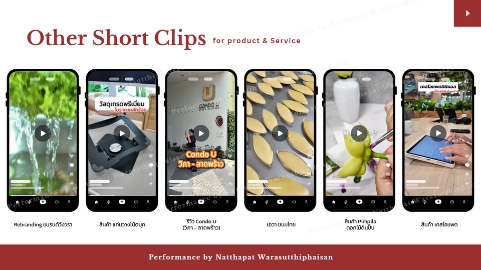 รับทำคอนเทนต์มาร์เก็ตติ้ง วิดีโอสั้น สินค้าและบริการ