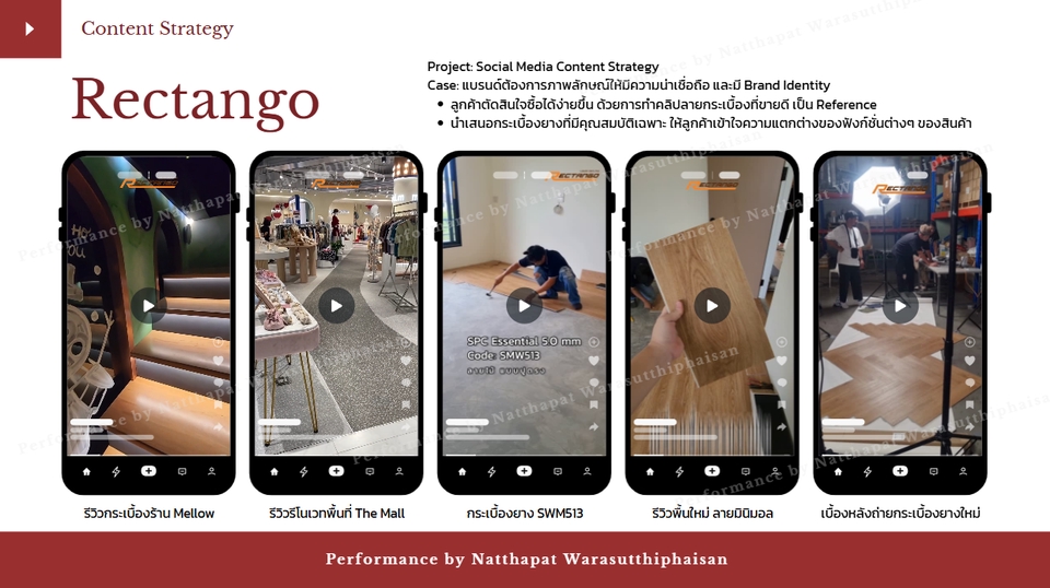 รับทำคอนเทนต์มาร์เก็ตติ้ง Rectango วางแผนคอนเทนต์โซเชียลมีเดีย