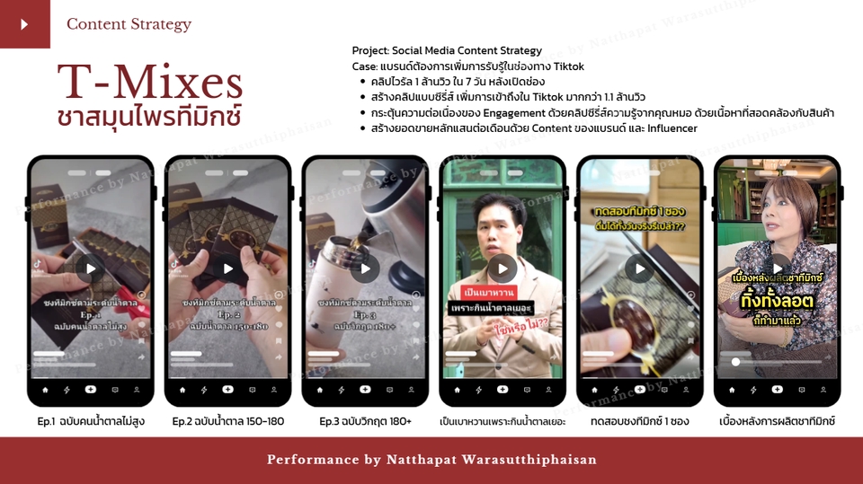 รับทำคอนเทนต์มาร์เก็ตติ้ง TikTok วางแผนคอนเทนต์ เพิ่มยอดขาย