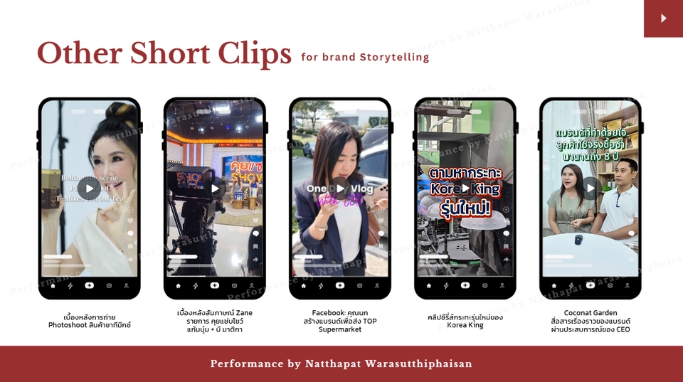 รับทำคอนเทนต์มาร์เก็ตติ้ง วิดีโอสั้น สื่อออนไลน์