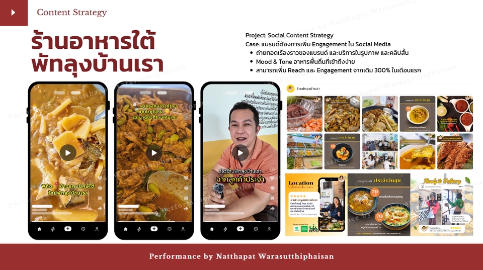 รับทำคอนเทนต์มาร์เก็ตติ้งร้านอาหารไทย เพิ่มยอดขาย