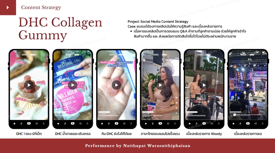 รับทำคอนเทนต์มาร์เก็ตติ้ง DHC คอลลาเจน กัมมี่ วางแผนคอนเทนต์โซเชียลมีเดีย