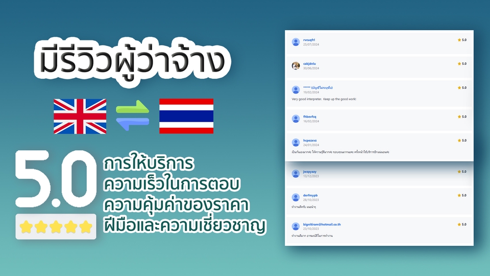 ล่าม - ล่ามธุรกิจภาษาอังกฤษ Online / Site-Visit ตอบไว, ได้คิวแน่นอน - 5