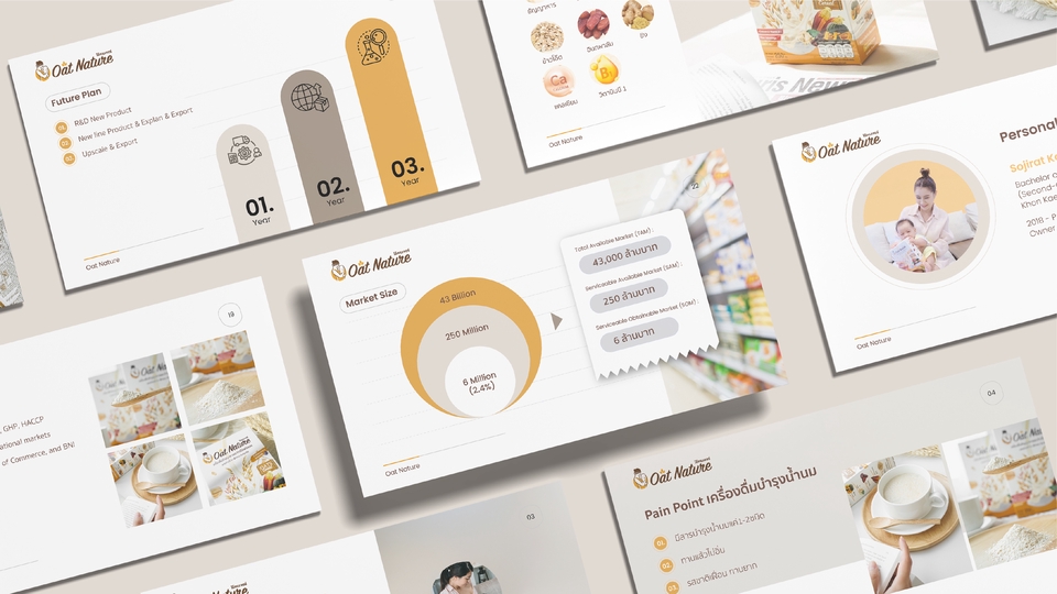 āļ āļēāļāļŠāđāļĨāļāđ presentation āļāļĩāđāļāļđāļāļĩāļāļĢāđāļāļĄāļāļĢāļēāļāđāļĨāļ°āļāđāļāļĄāļđāļĨ, āđāļŦāļĄāļēāļ°āļŠāļģāļŦāļĢāļąāļ āļĢāļąāļāļāļģ presentation āđāļāļāļāļļāļĢāļāļīāļ minimal