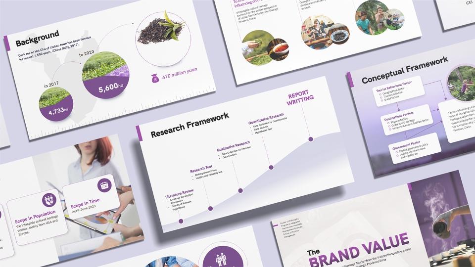 āļĢāļąāļāļāļģ presentation, āļ āļēāļāļŠāđāļĨāļāđ powerpoint minimal, āļāļĢāļīāļāļēāļĢāļĢāļąāļāļāļģāļāļĢāļĩāđāļāļāđāļāļāļąāđāļ āđāļāļāļāļļāļĢāļāļīāļ, āļāļĢāđāļāļĄāđāļŦāđāļāļģāļāļĢāļķāļāļĐāļē