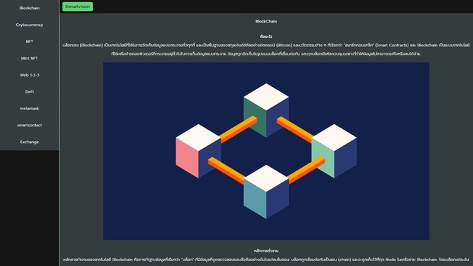 หน้าเว็บข้อมูลเชิงลึก WordPress สำหรับธุรกิจและองค์กร
