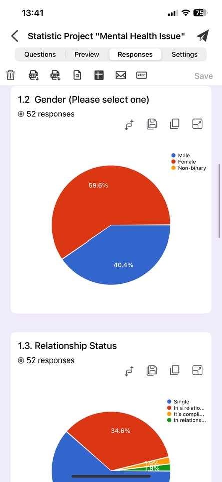 รับทำแบบสอบถามออนไลน์แสดงผลสำรวจความคิดเห็นเรื่องเพศและสถานะความสัมพันธ์