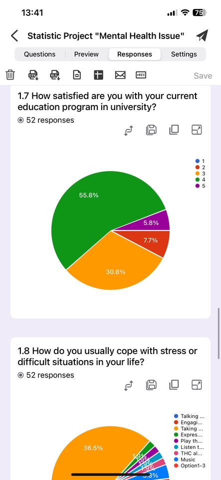 รับทำแบบสอบถามออนไลน์วิเคราะห์ผลสำรวจความพึงพอใจและการรับมือกับความเครียด
