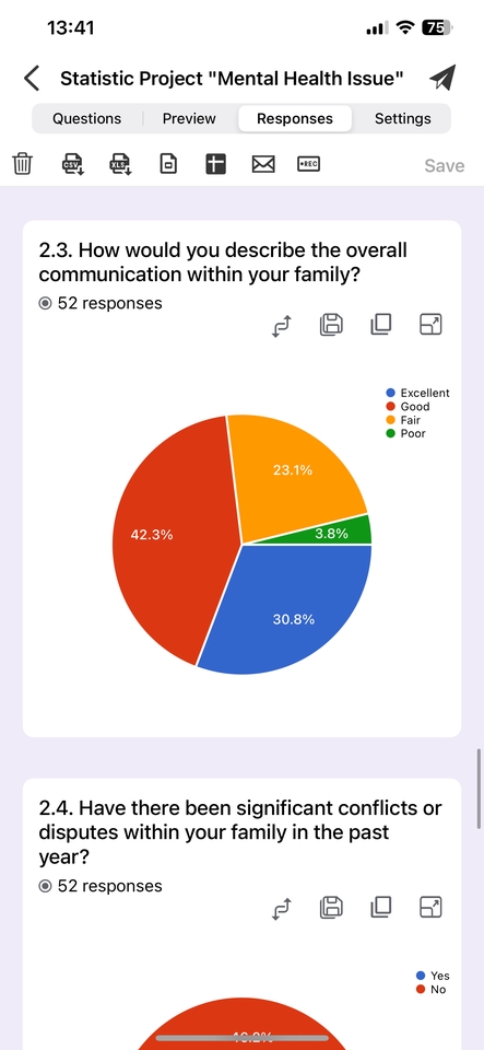 รับทำแบบสอบถามออนไลน์ผลวิจัยครอบครัว