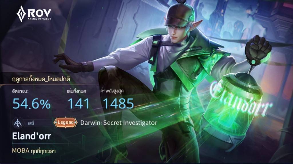 เอรันดอสุดหล่อ เราก็เทพ