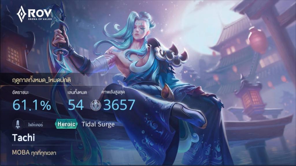 เจอพี่ ก็หนีได้เลย