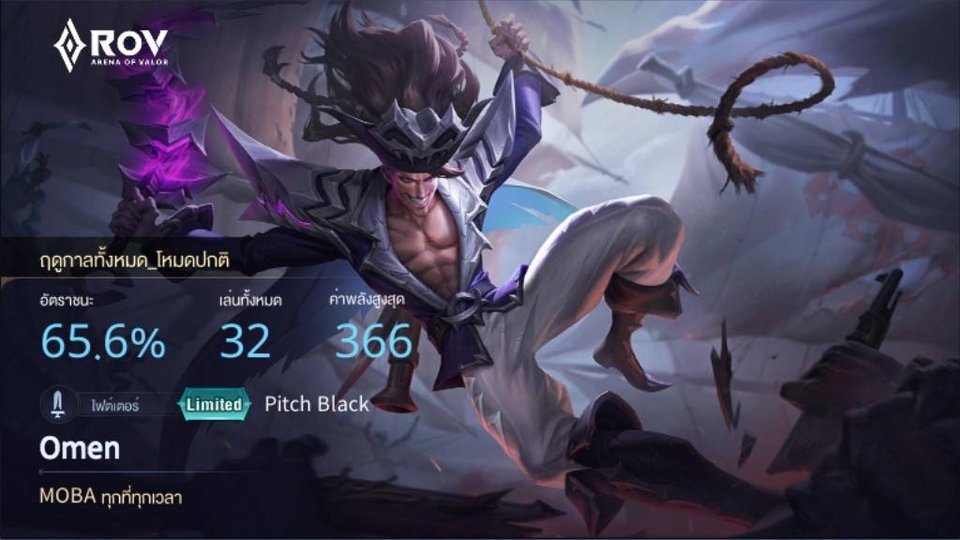 คาเฟนี่อยู่ไหน!