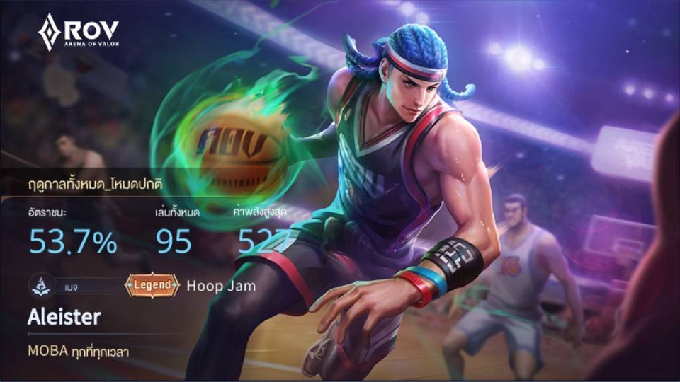 ฟลอเรนไม่ต้องรำ