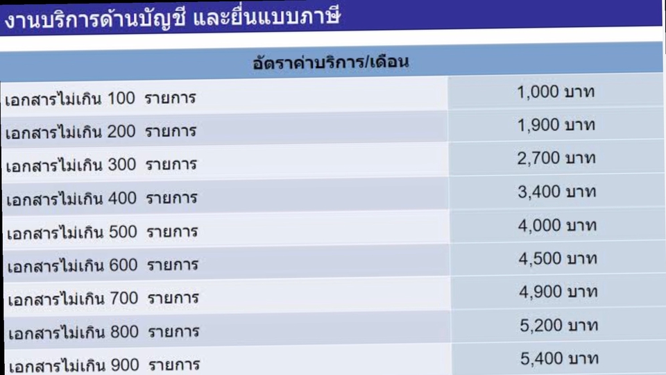 อัตราค่าบริการ