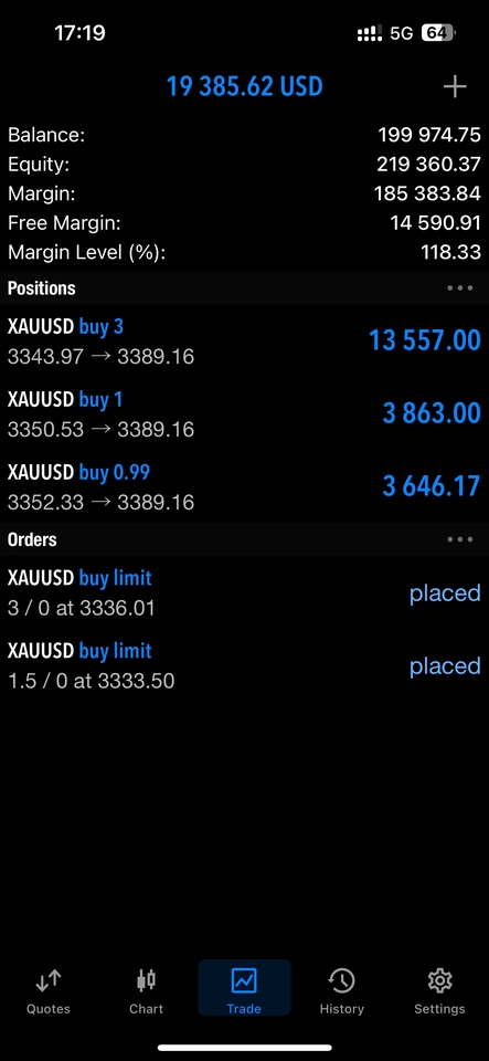 เรียนเทรดหุ้นมือใหม่และคริปโต คอร์สสอนลงทุนออนไลน์