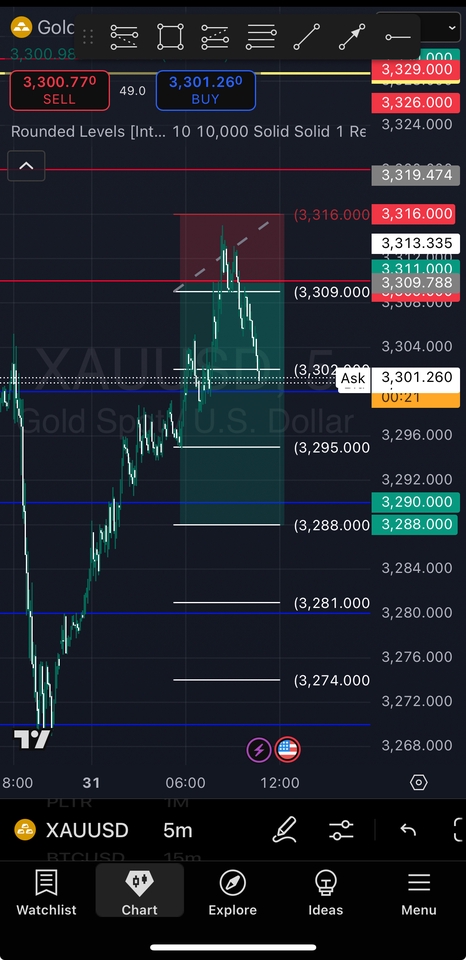 เรียนเทรดหุ้นและคริปโต คอร์สสอนลงทุนออนไลน์
