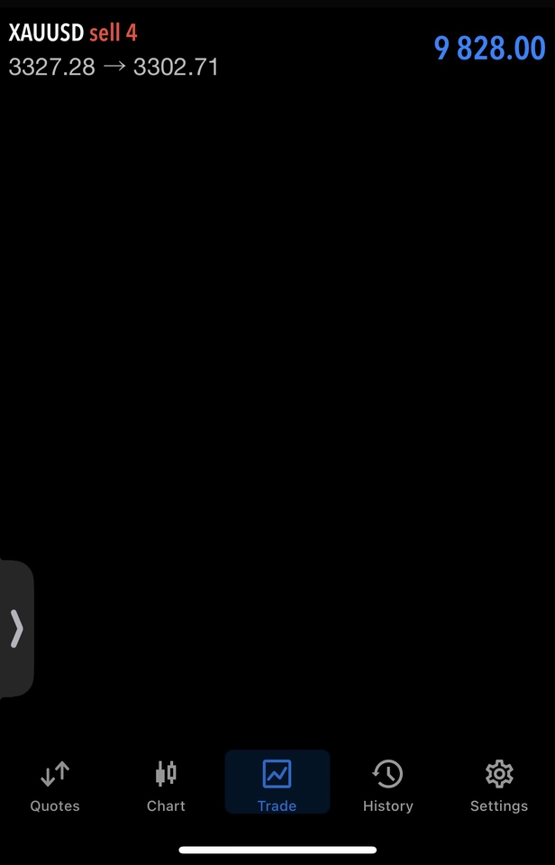 รับสอนเทรดหุ้นมือใหม่ คอร์สเทรดคริปโต XAUUSD