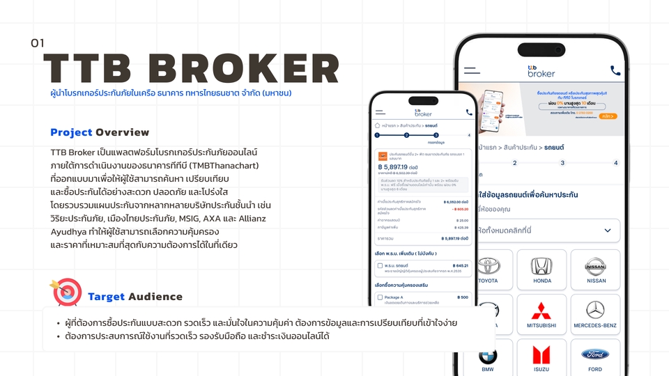 UX/UI Design for Web & App - รับงานออกแบบ UX / UI Website และ Application ครับ - 5