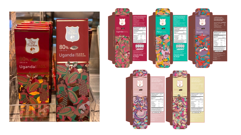 ตัวอย่างของการออกแบบโดยใช้ Brandstorytelling ในหลากหลายรสชาติ