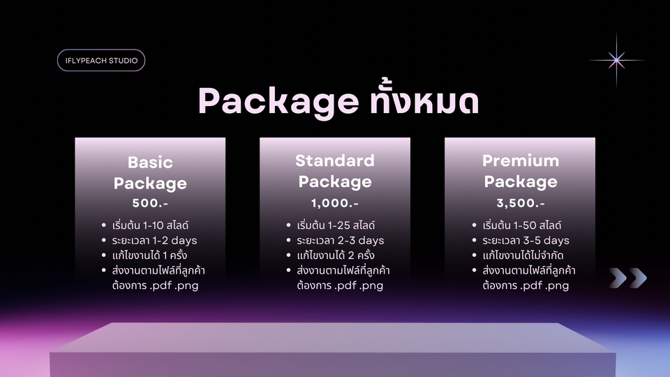 Presentation สไลด์ แพ็คเกจ ราคา