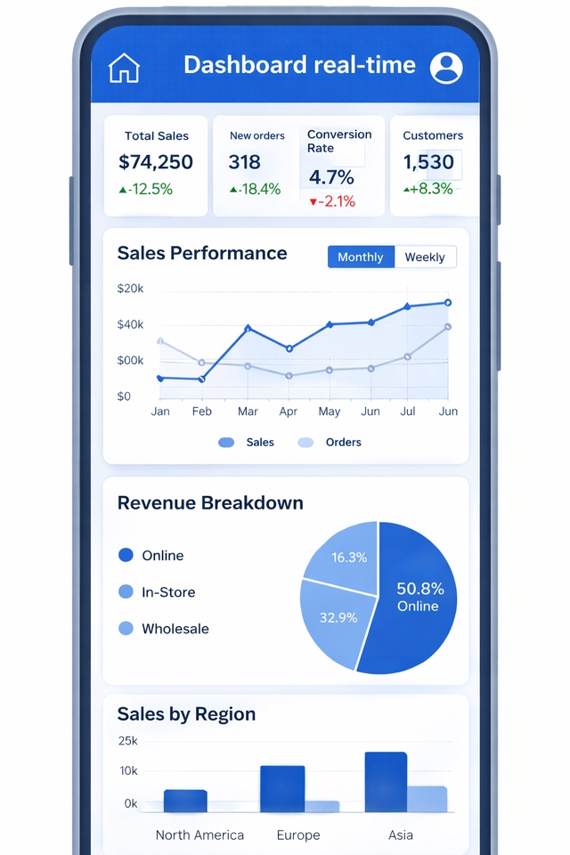 Mobile Application - 🚀 รับงานด่วน! AppSheet โดยผู้เชี่ยวชาญ – สร้างแอปธุรกิจได้เร็วทันใจ พร้อมใช้งานทันที! (App Sheet) - 11