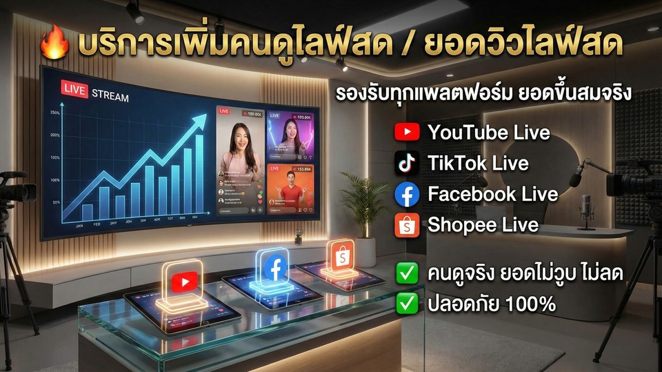 บริการเพิ่มยอดวิวไลฟ์สด เพิ่มคนดูไลฟ์สดทุกแพลตฟอร์ม ยอดวิวไลฟ์สด youtube เพิ่มยอดวิว facebook