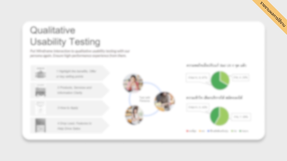 รับออกแบบUX UI เว็บแอปพลิเคชั่น การทดสอบใช้งาน